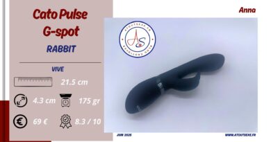 test rabbit g spot vive cato