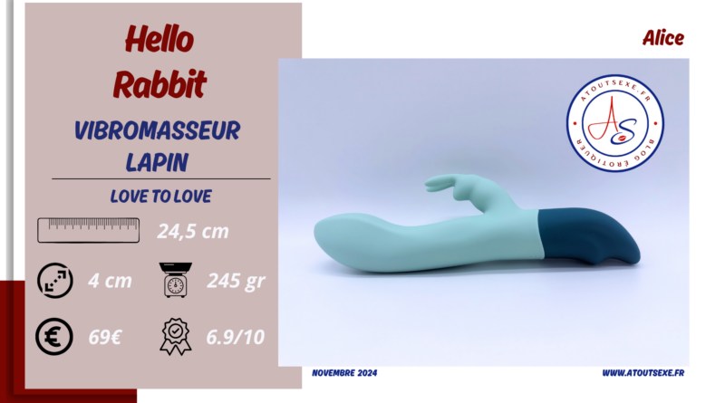 sextoy test rabbit